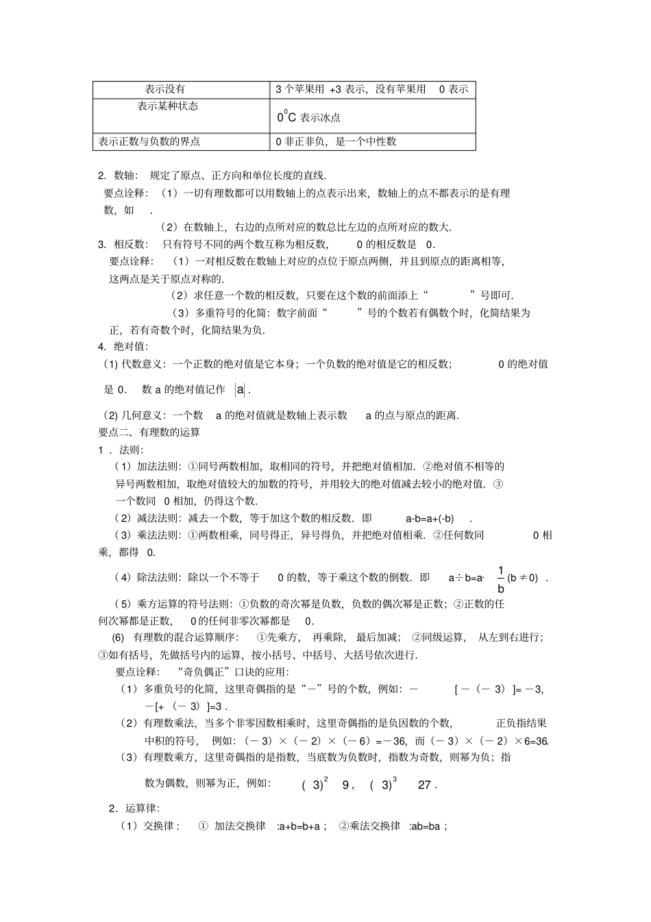 有理数全章复习与巩固提高知识讲解_第2页