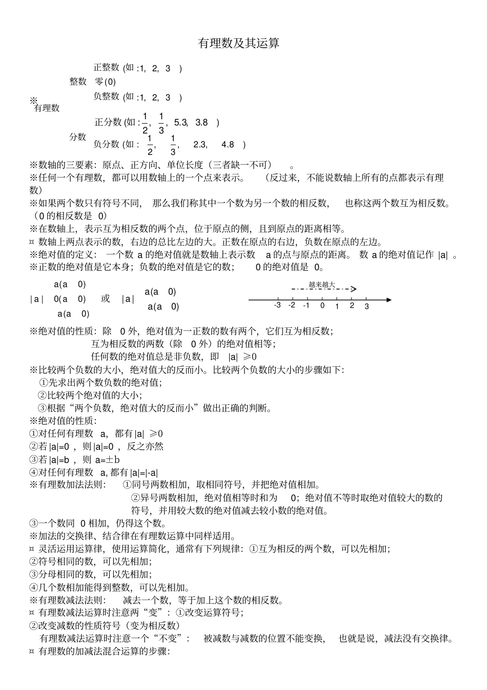 有理数及其运算知识点_第1页
