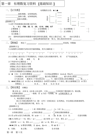有理数复习资料