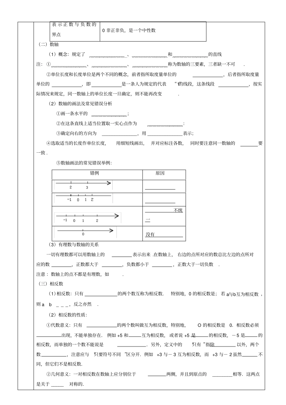 有理数知识总结_第2页