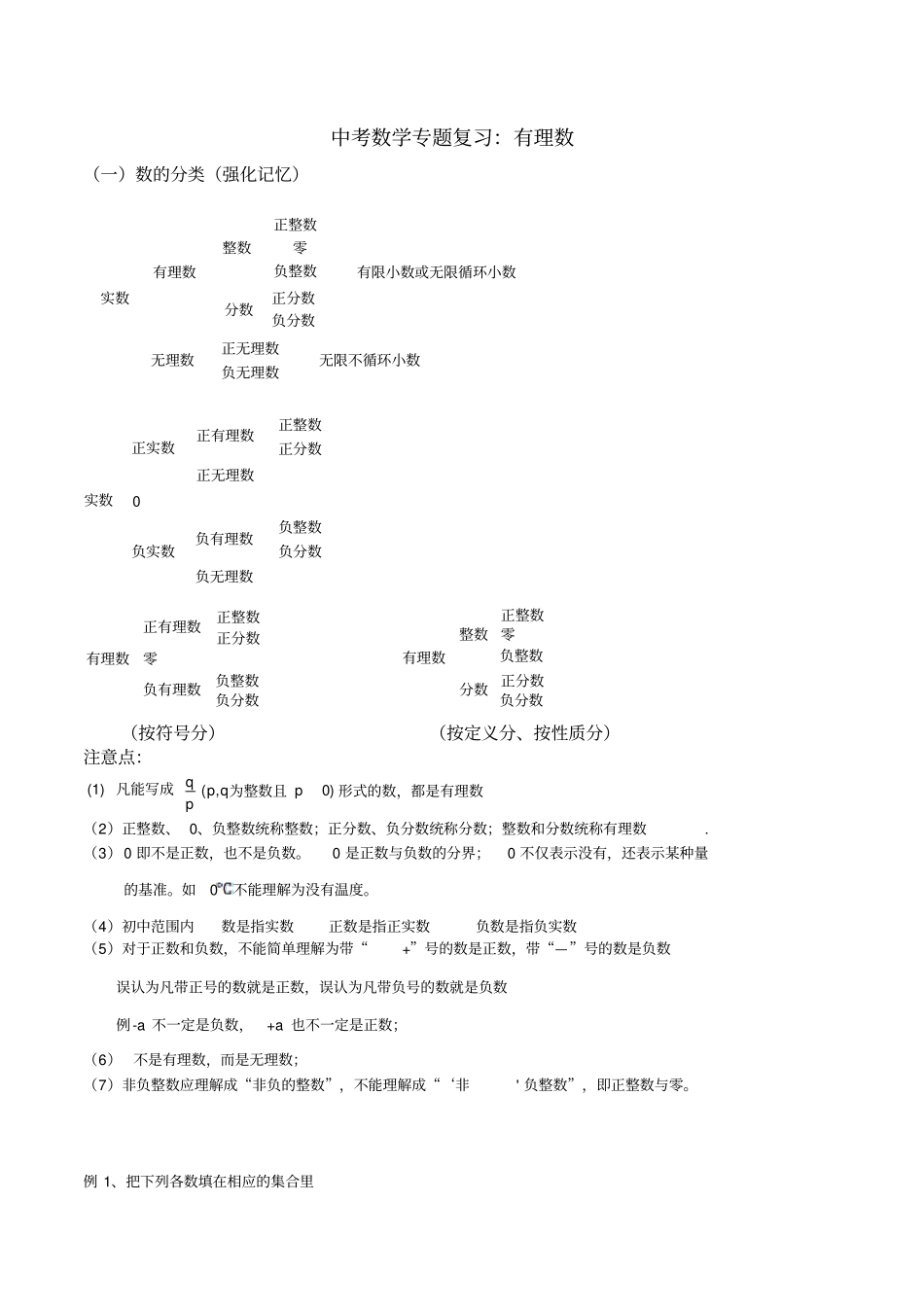 有理数知识点典型例题习题要点_第1页