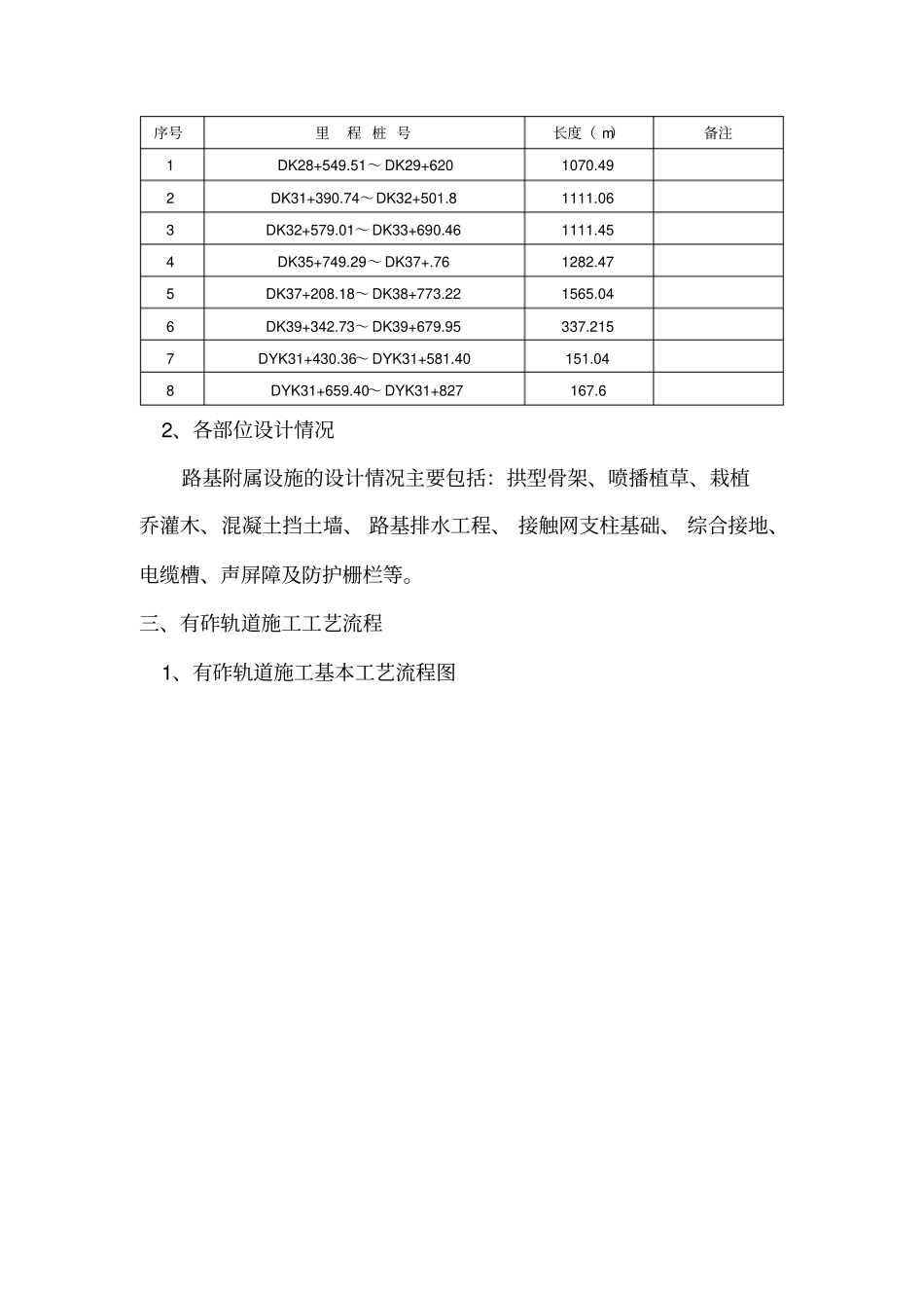 有砟轨道工程施工设计方案_第2页