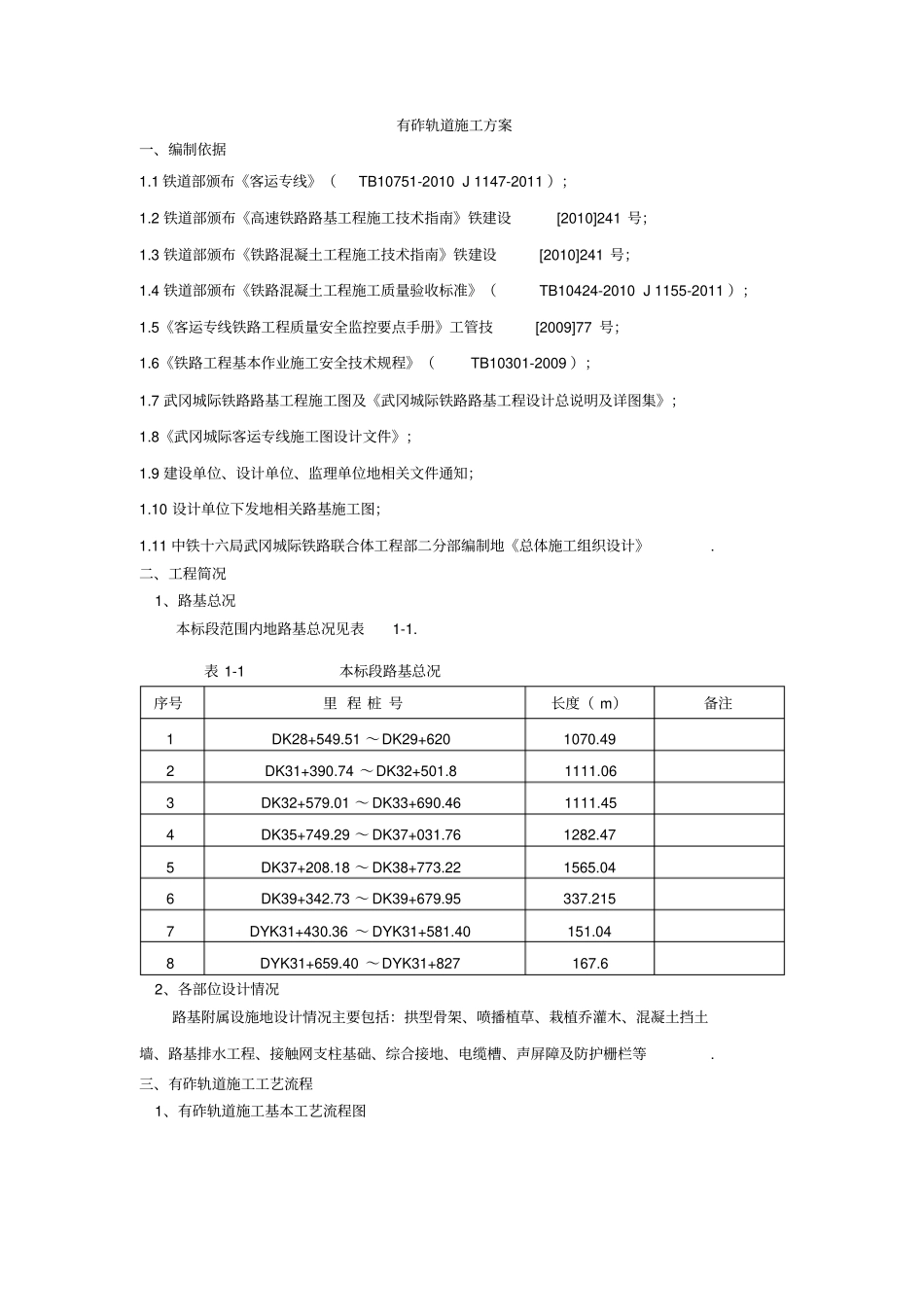 有砟轨道工程施工方案_第1页