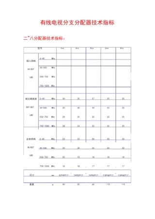 有线电视分支分配器参数指标