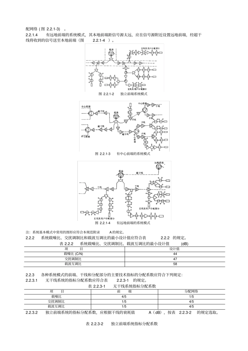 有线电视系统工程技术规范GB50200—94_第2页