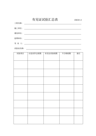 有见证试验汇总表试验表