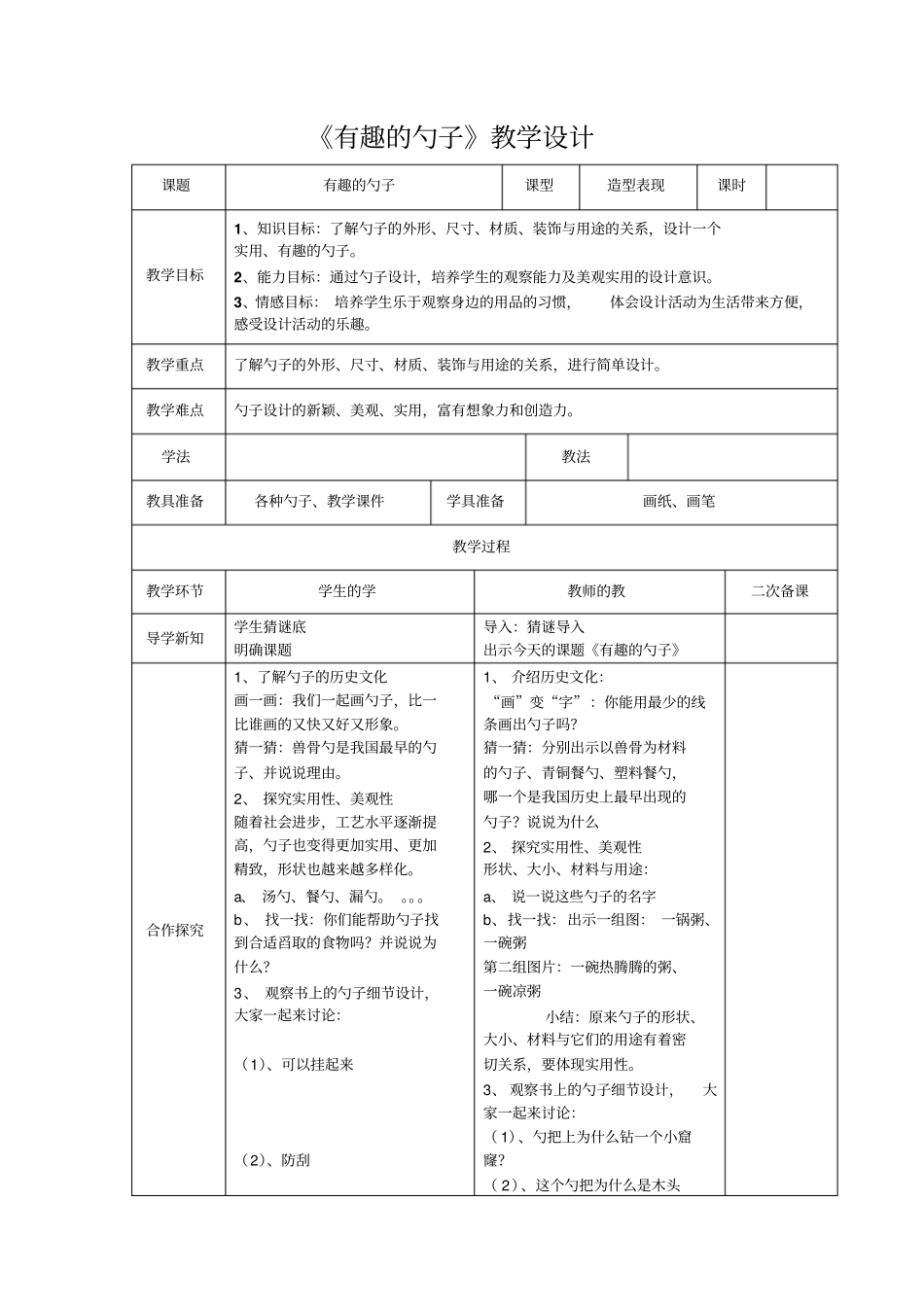 有趣的勺子分析_第1页