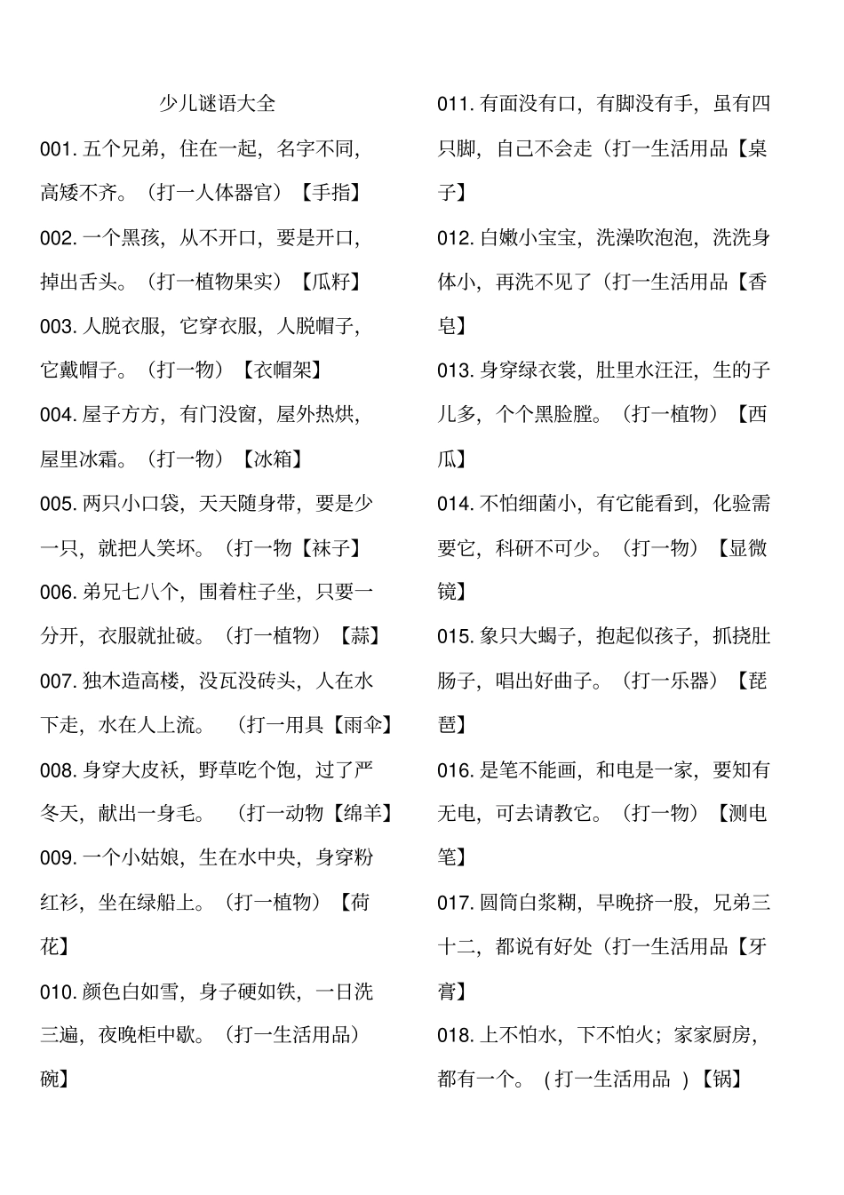 有趣谜语大全_第1页