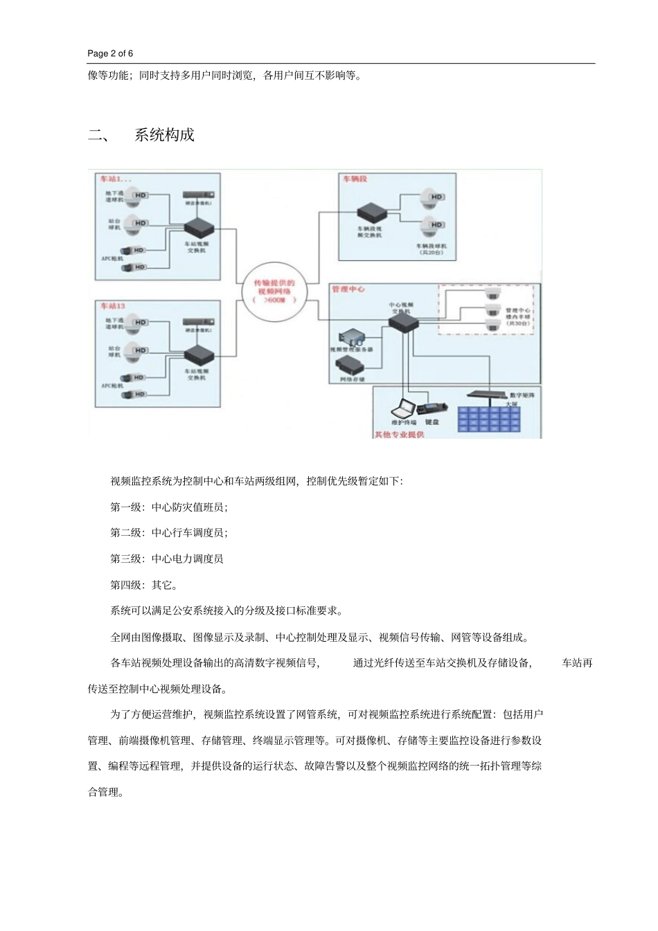有轨电车监控系统解决方案——何金西_第2页
