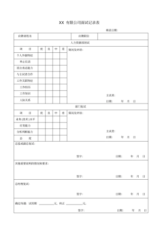 有限公司面试记录表