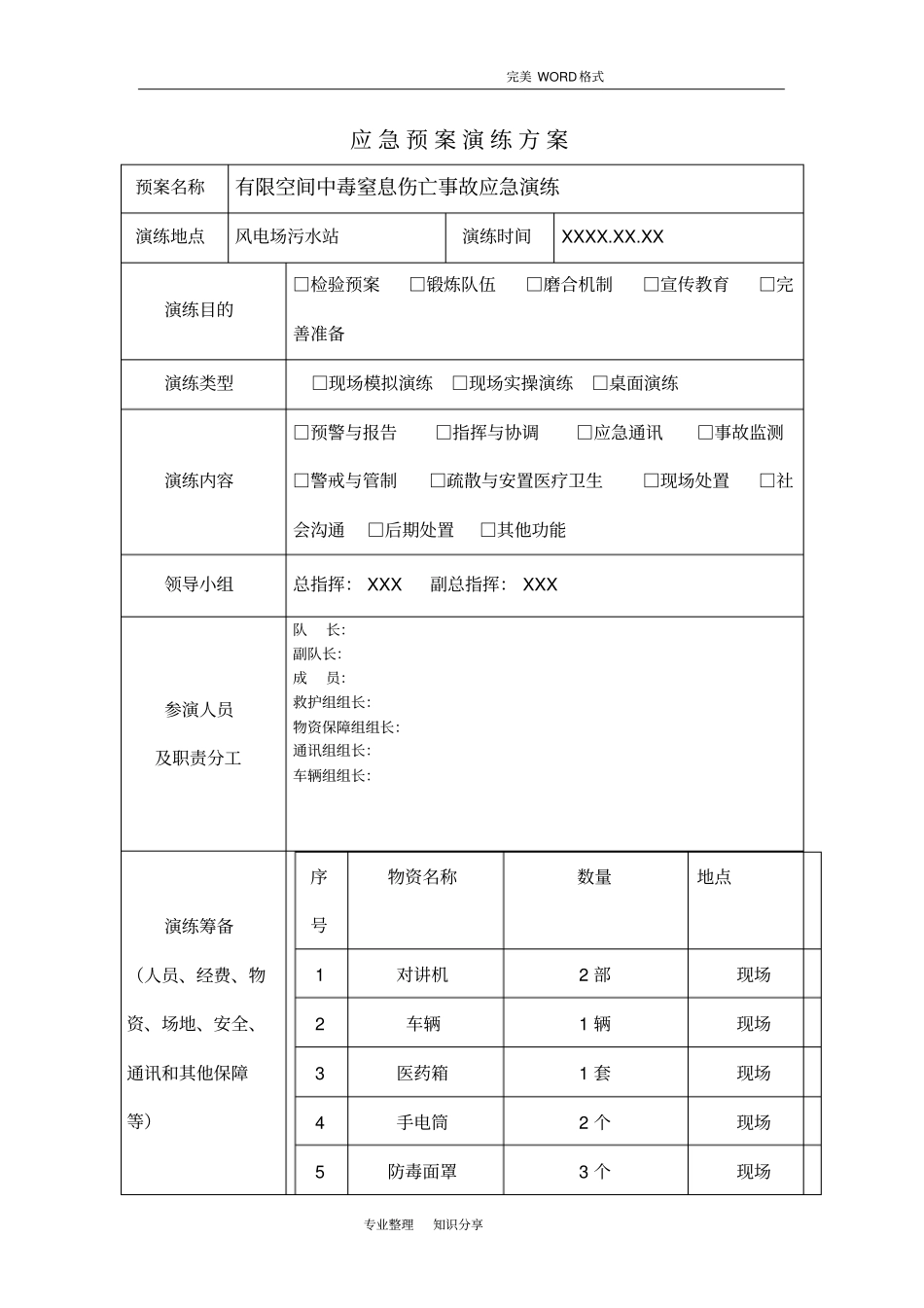 有限空间中毒窒息伤亡事故应急演练_第2页