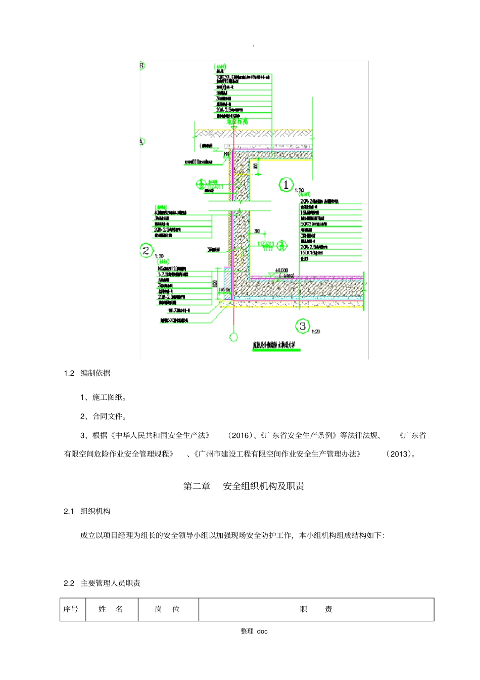 有限空间作业专项施工方案_第3页