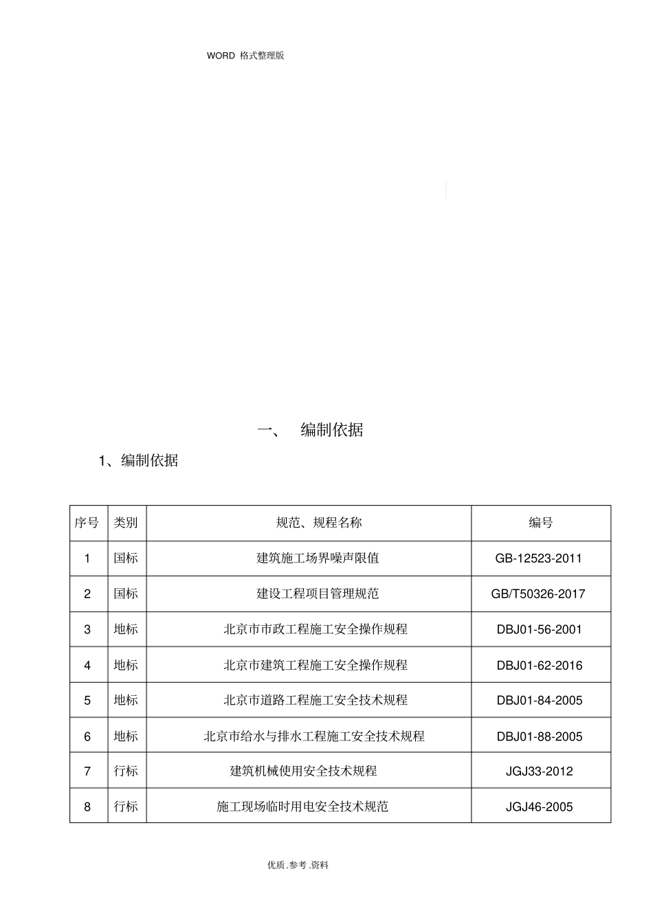 有限空间作业专项施工方案2018年_第3页