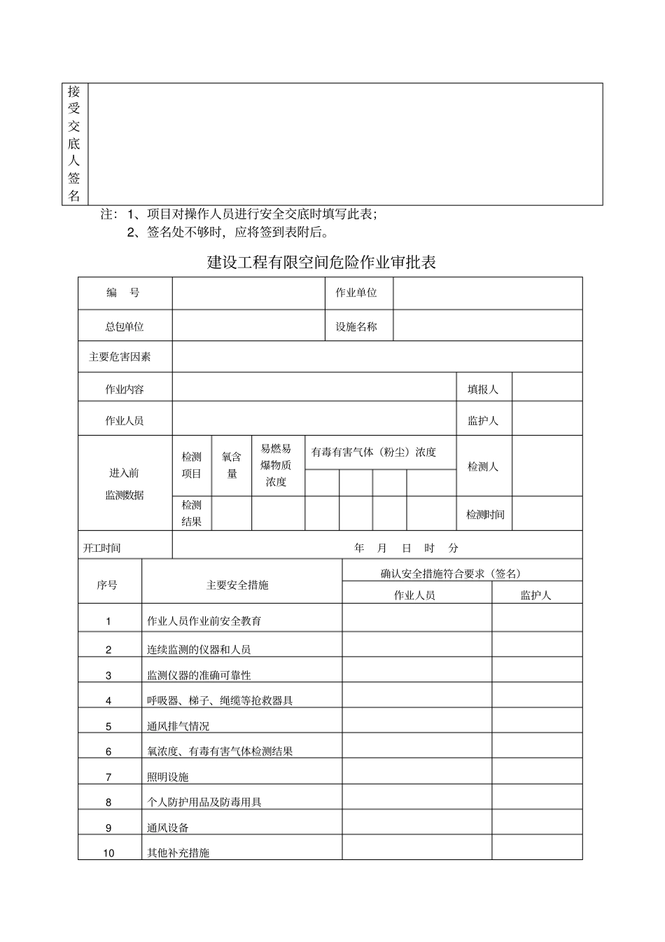 有限空间作业安全技术交底_第3页