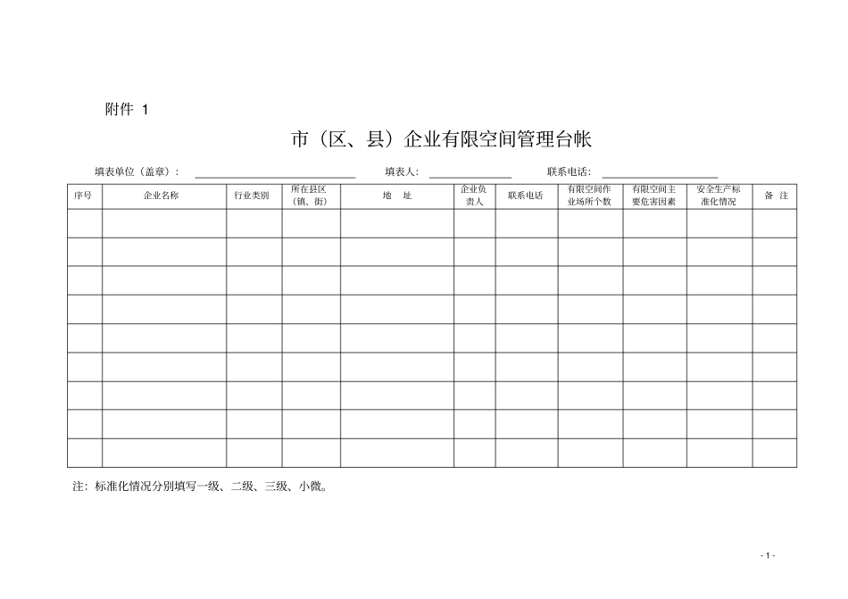 有限空间作业危险特性及风险辨识_第1页