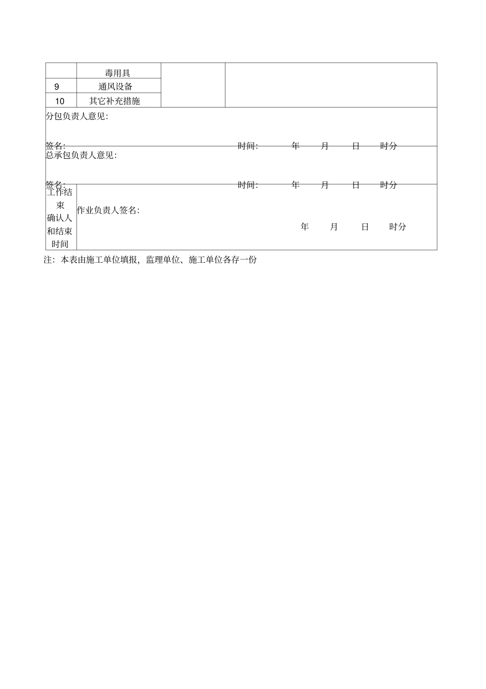有限空间作业审批表_第2页