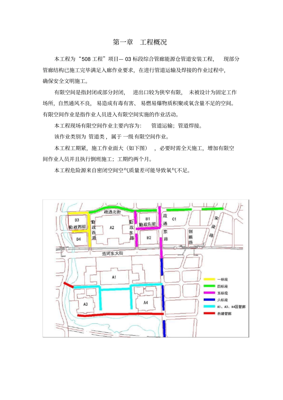 有限空间作业方案_第3页