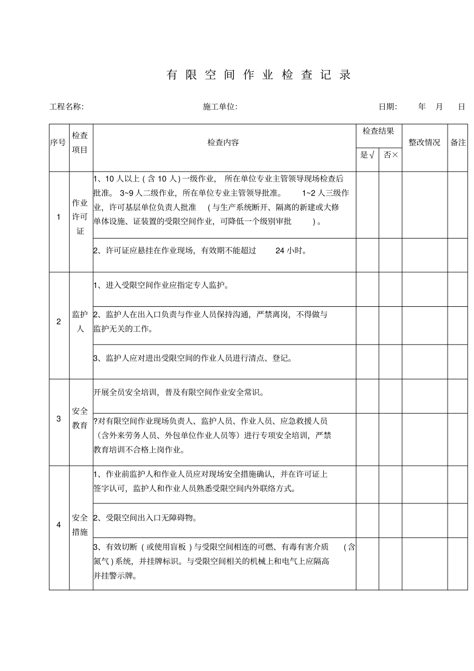 有限空间作业检查记录_第1页