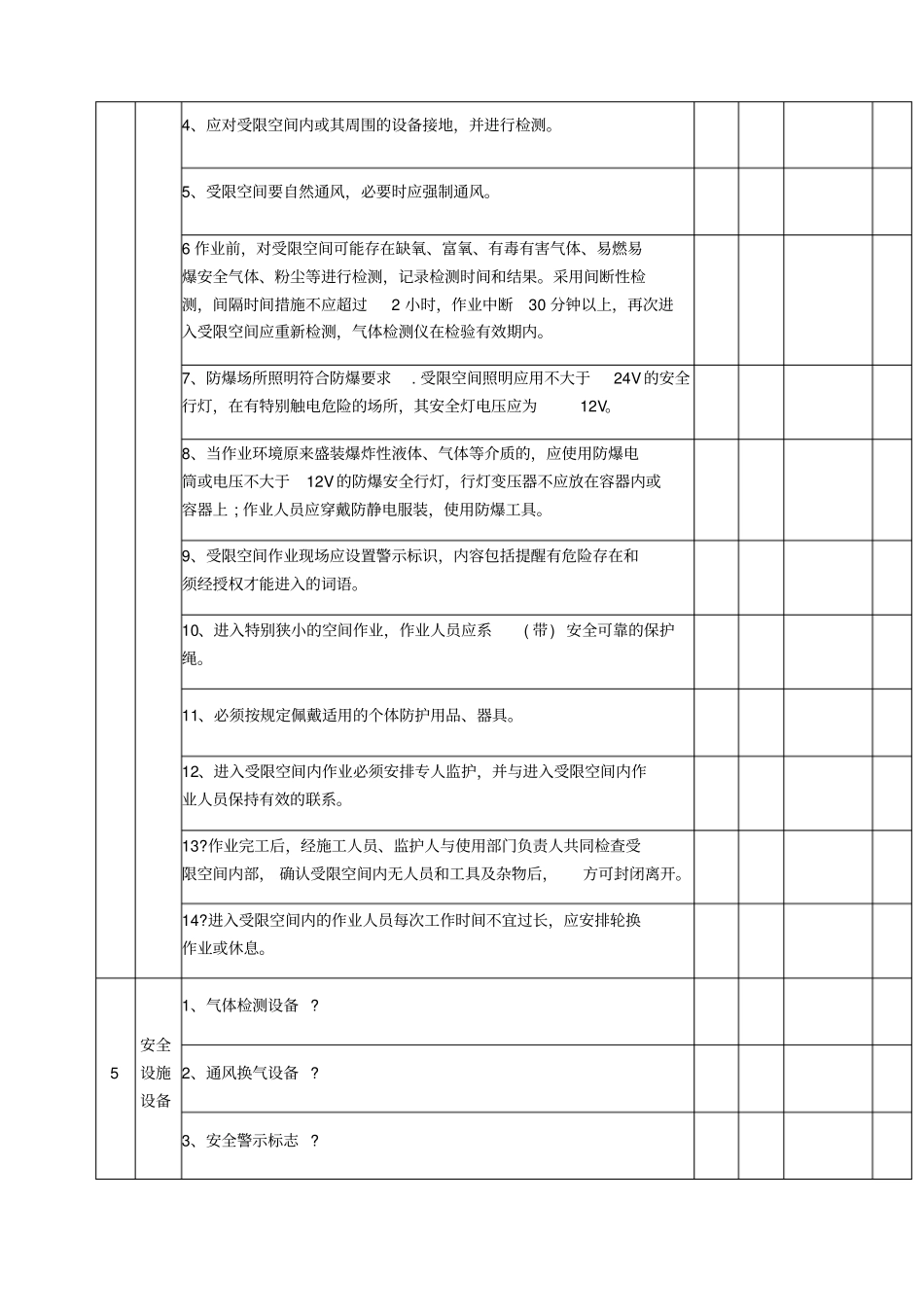 有限空间作业检查记录_第2页