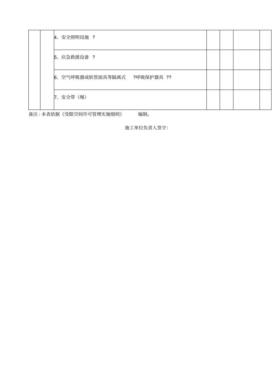 有限空间作业检查记录_第3页