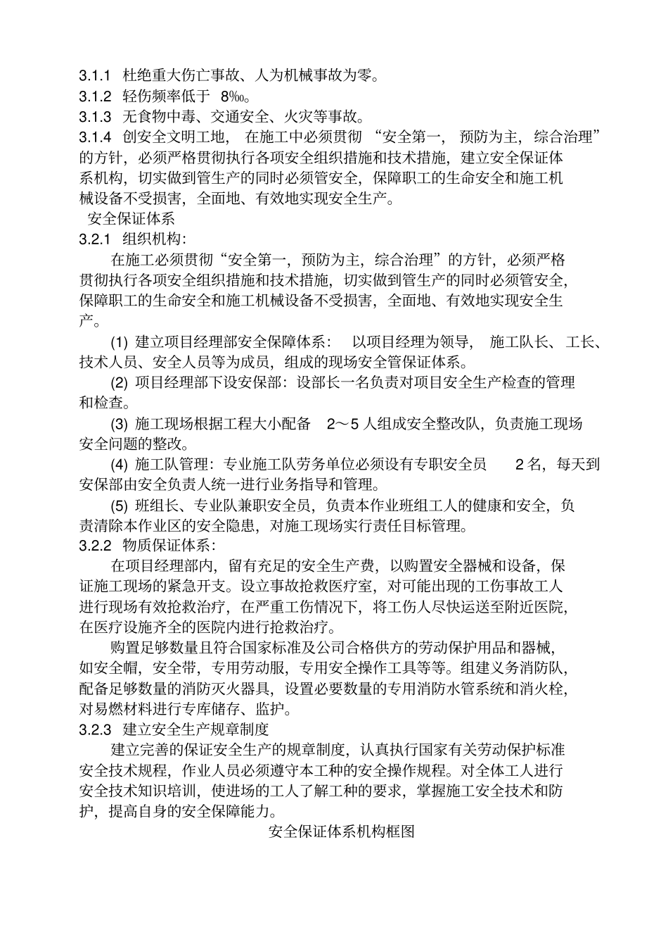 有限空间作业施工方案_第3页