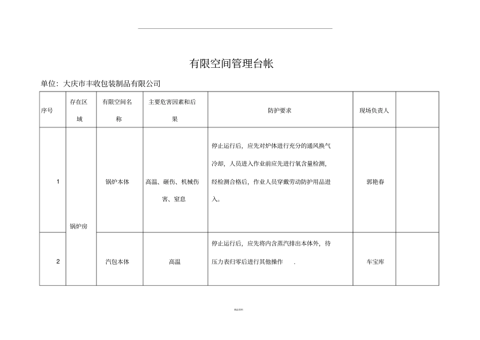 有限空间台账_第1页