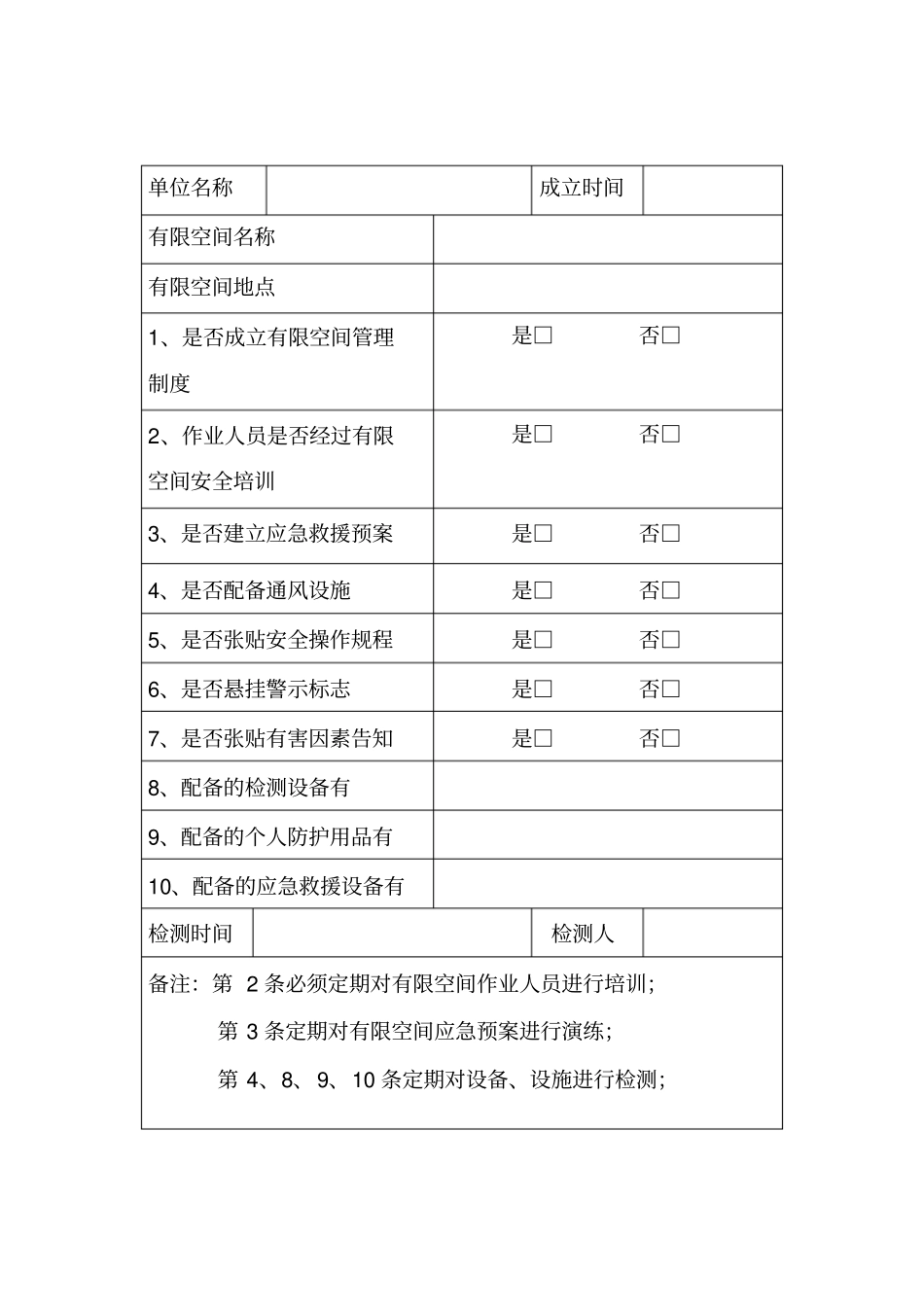 有限空间台账分析_第2页
