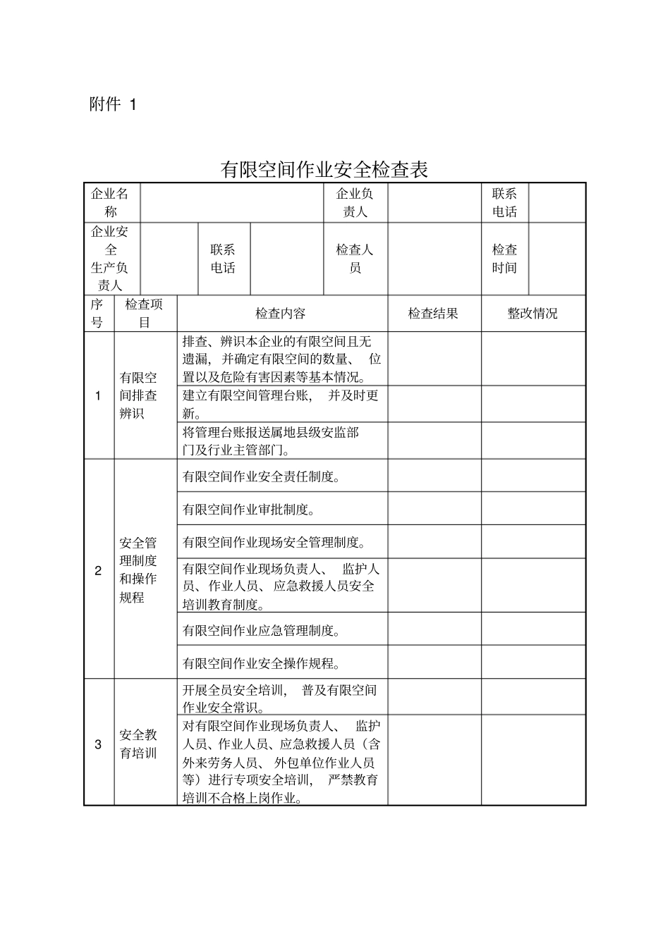 有限空间安全检查表_第1页