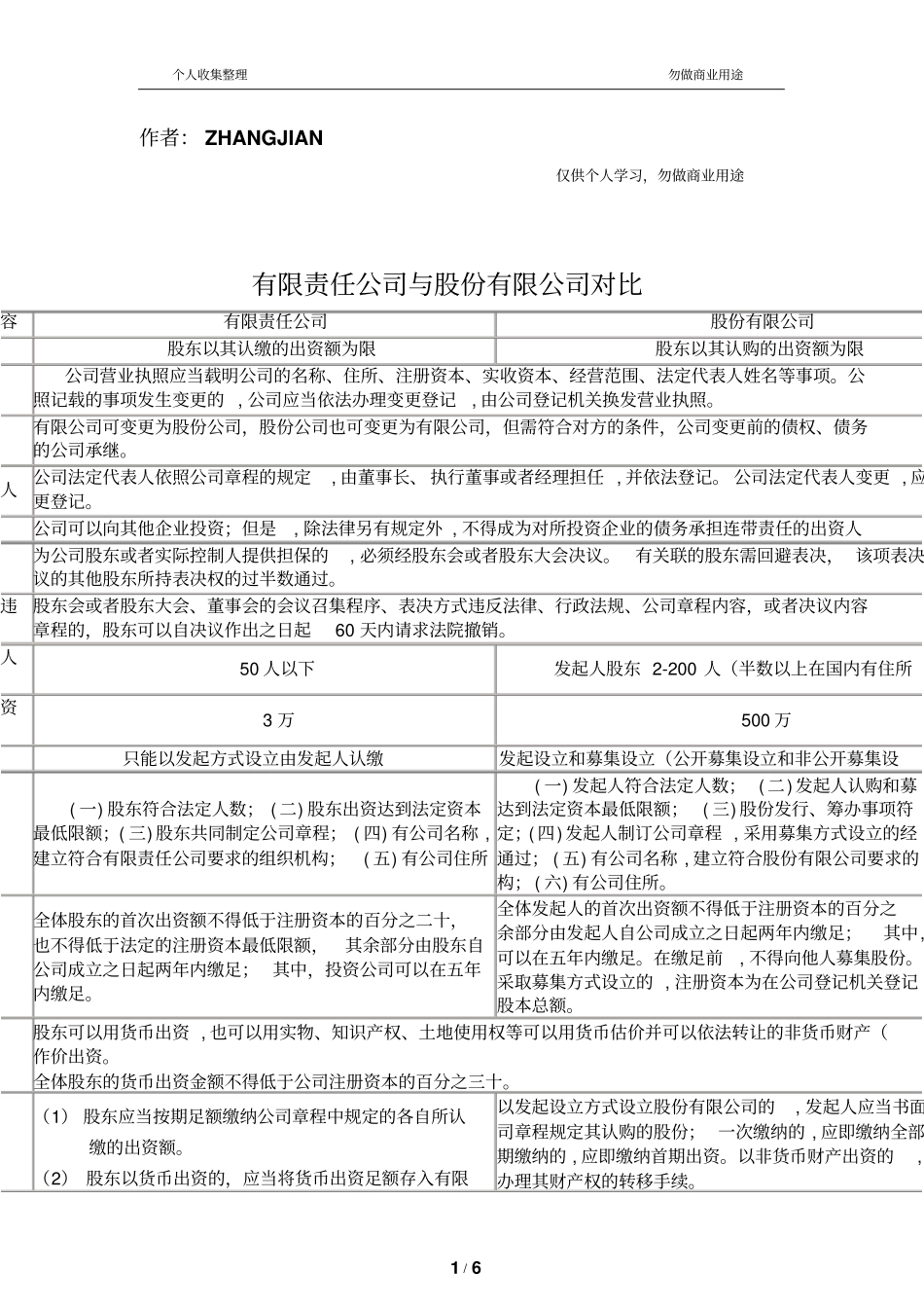 有限责任公司与股份有限公司表格对比7_第1页