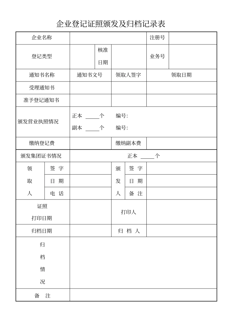有限责任公司变更登记申请书_第3页