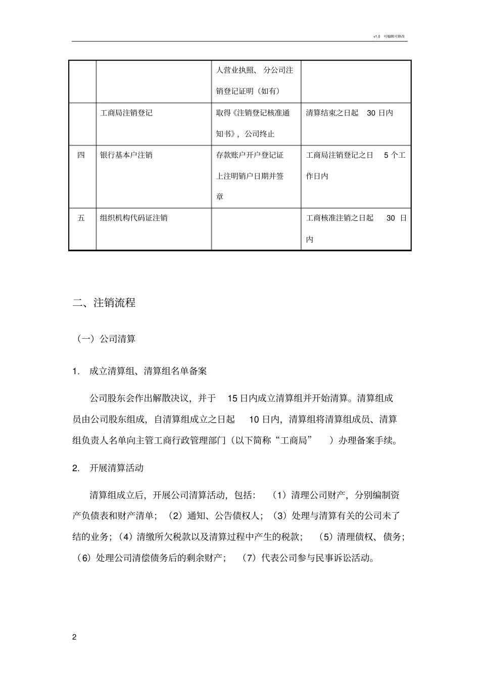 有限责任公司注销流程_第2页