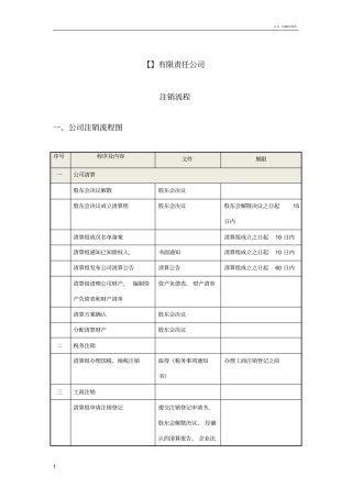 有限责任公司注销流程