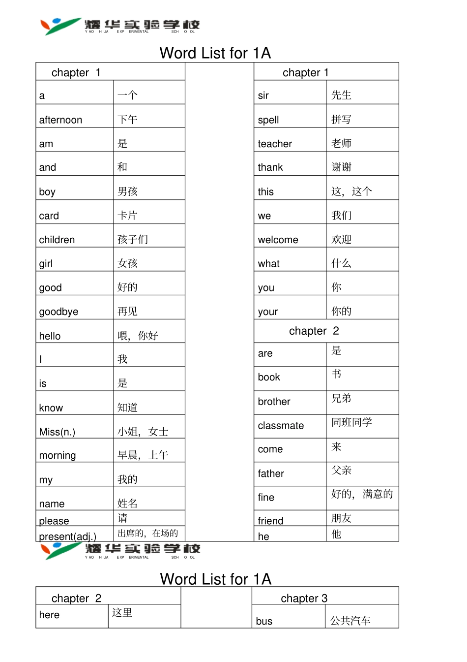 朗文1A-6B单词考级汇总_第1页