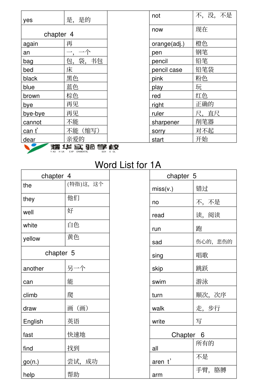 朗文1A-6B单词考级汇总_第3页