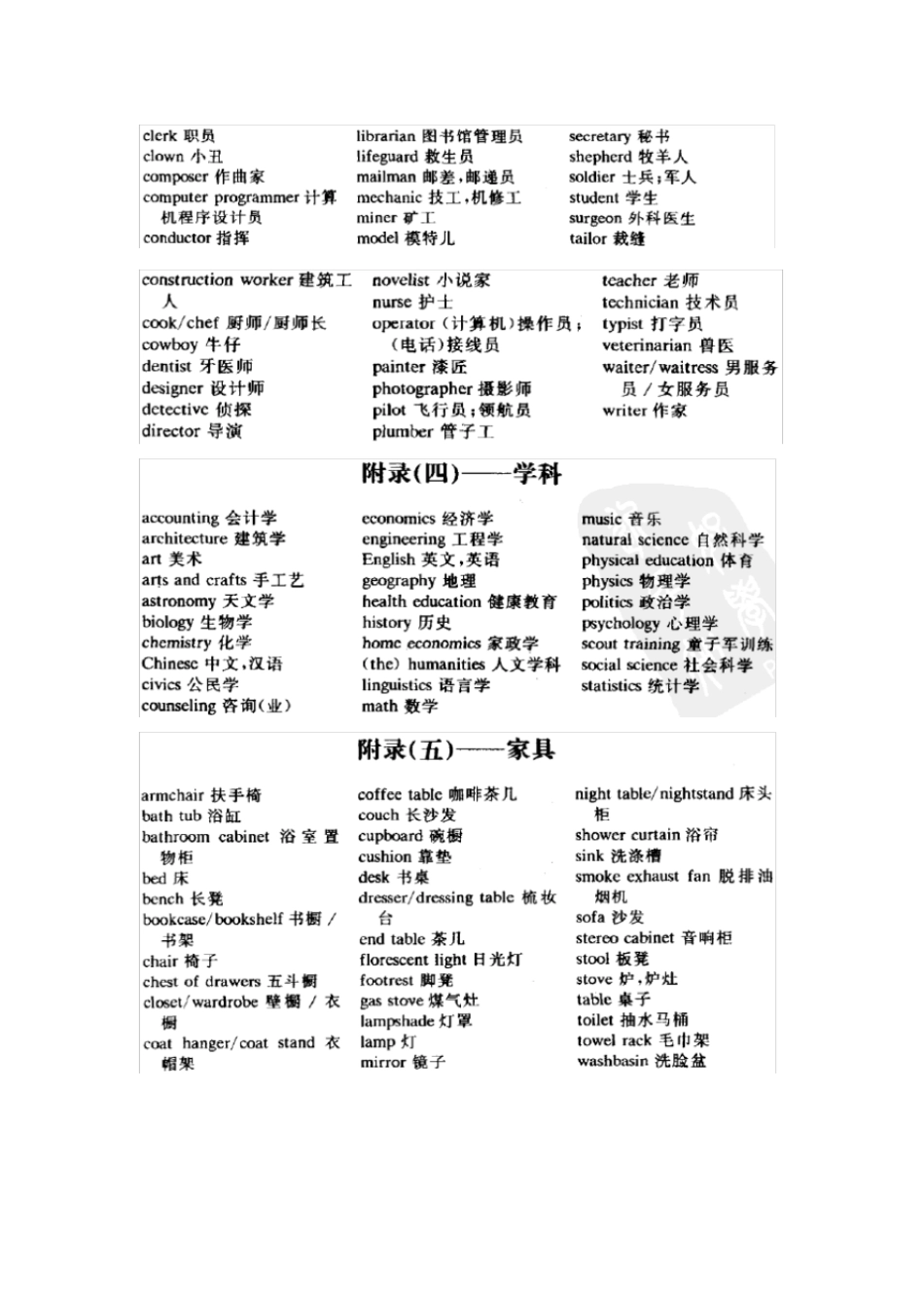 朗文英语核心词汇__分类词汇表_第2页