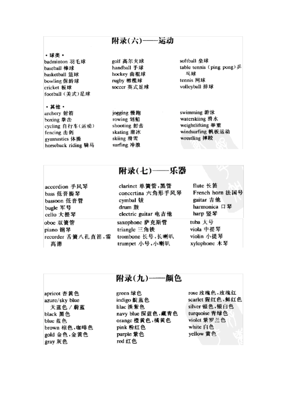 朗文英语核心词汇__分类词汇表_第3页