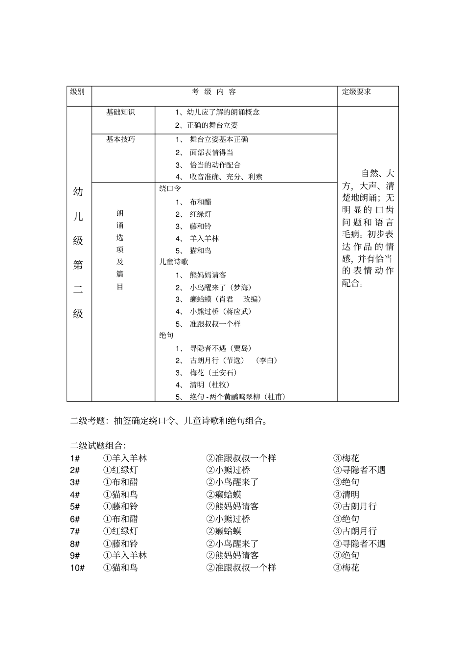 朗诵教学考级表演大纲可编辑_第3页