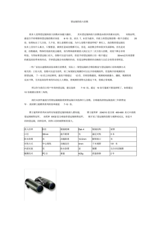 望远镜的放大倍数