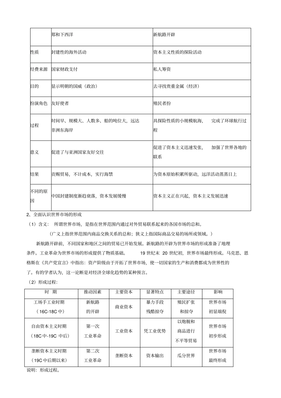 期末复习备考之专题复习高一历史讲义：培优版02解析版_第2页
