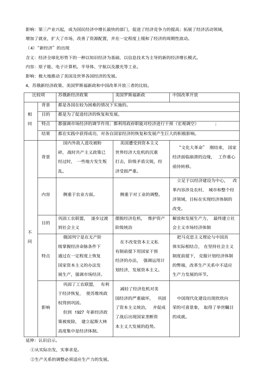 期末复习备考之专题复习高一历史讲义：培优版06解析版_第3页