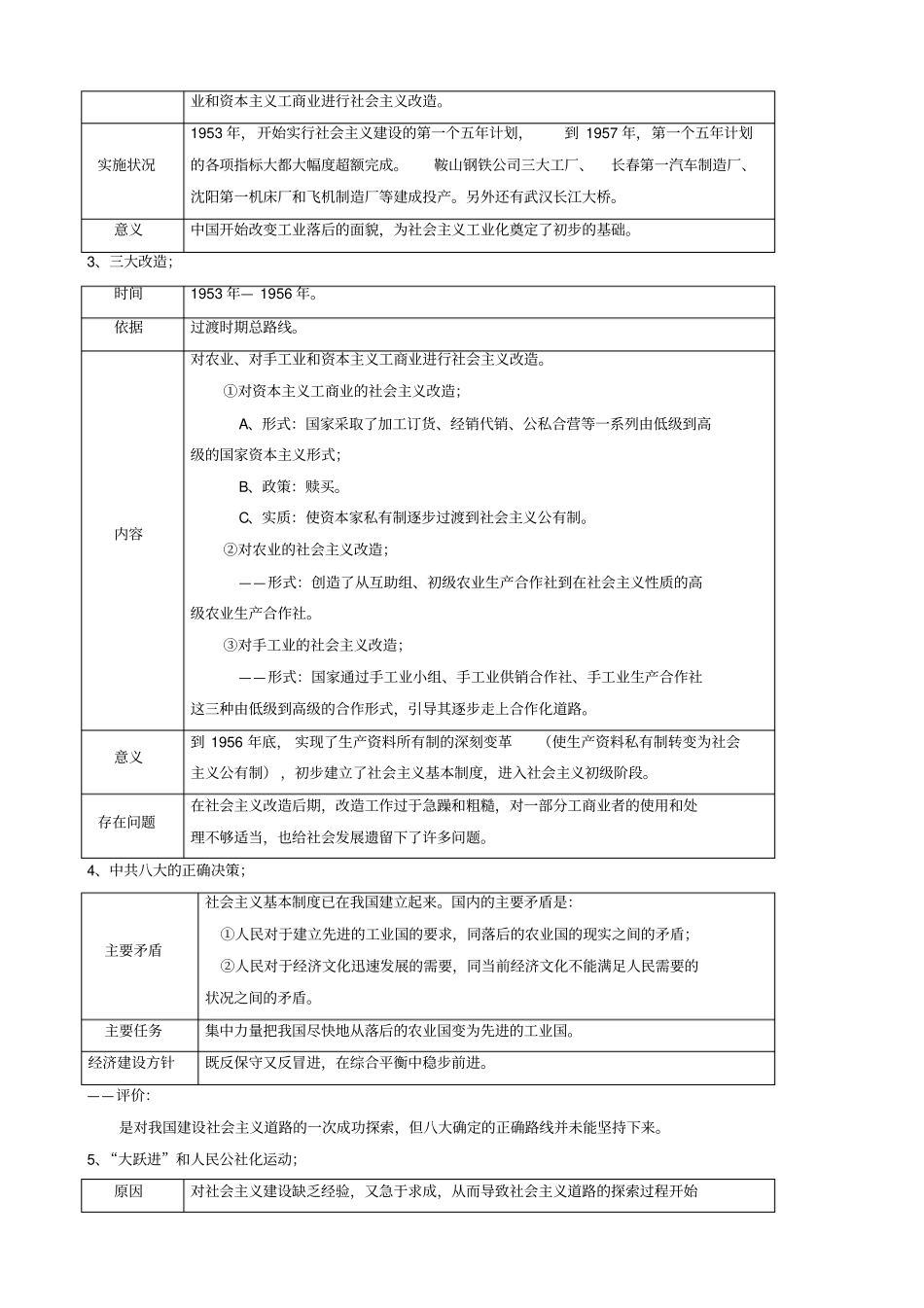 期末复习备考之专题复习高一历史讲义：基本版04解析版_第3页
