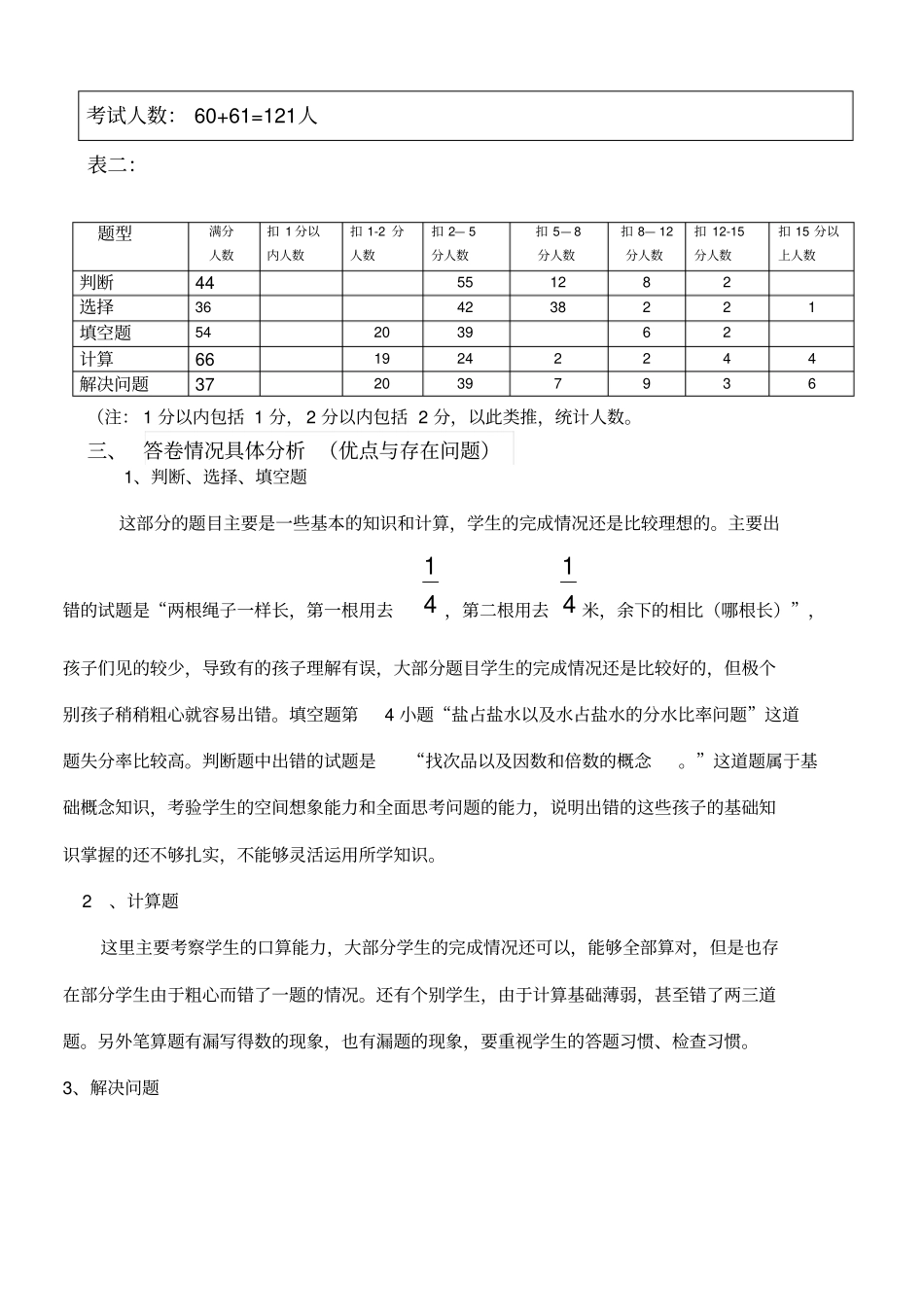 期末试卷分析报告_第2页