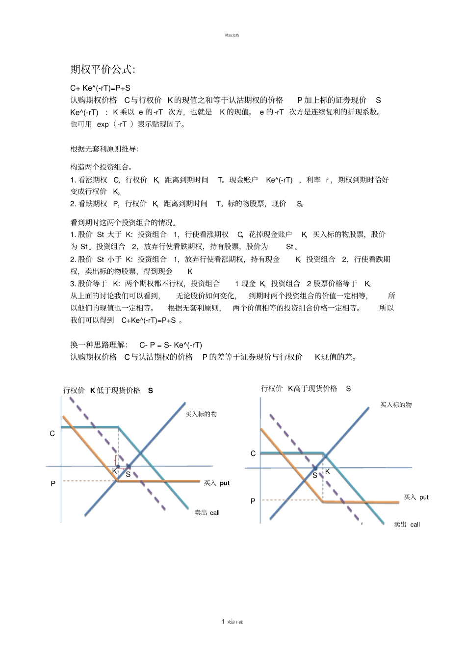 期权平价公式_第1页