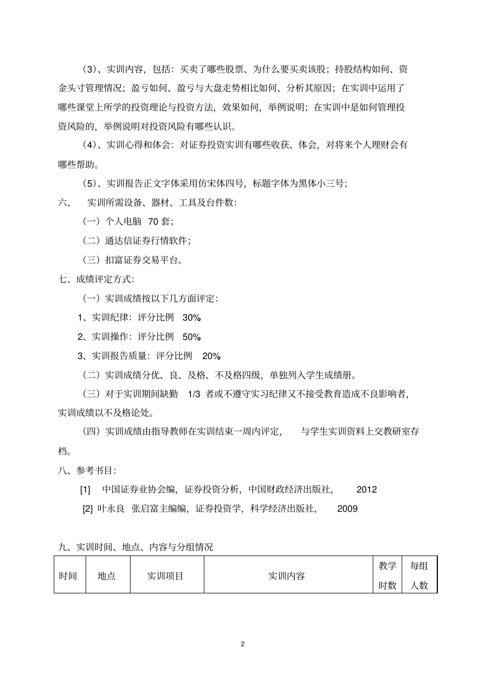 期货投资实训课程标准_第2页