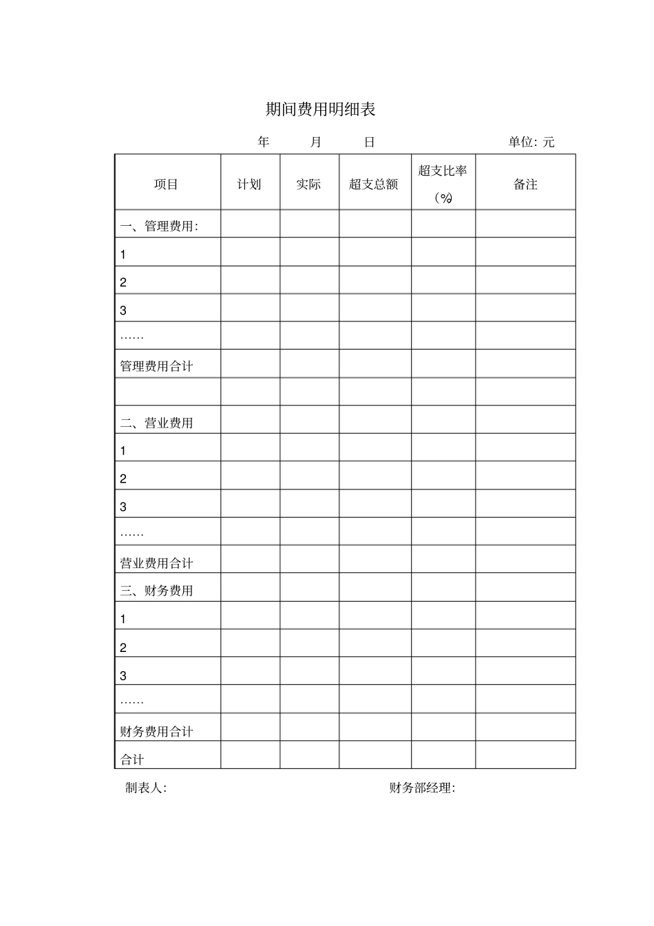 期间费用明细表模板_第1页