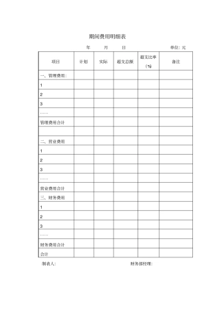 期间费用明细表模板