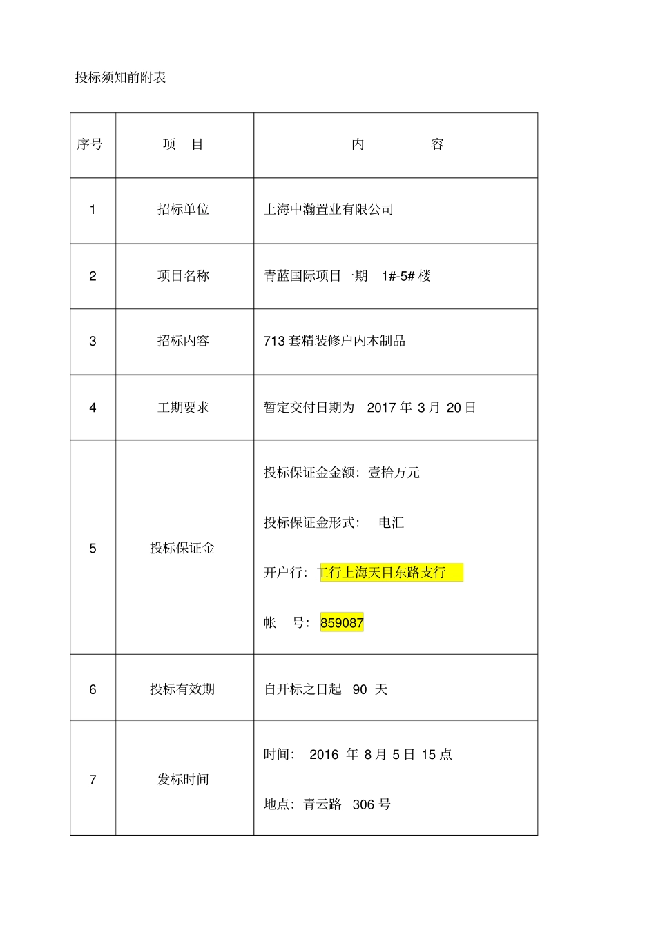 木制品招标文件_第3页