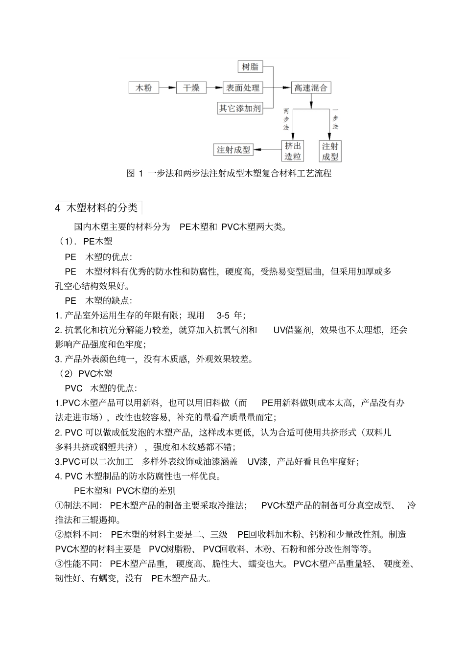 木塑复合材料概述汇总_第3页