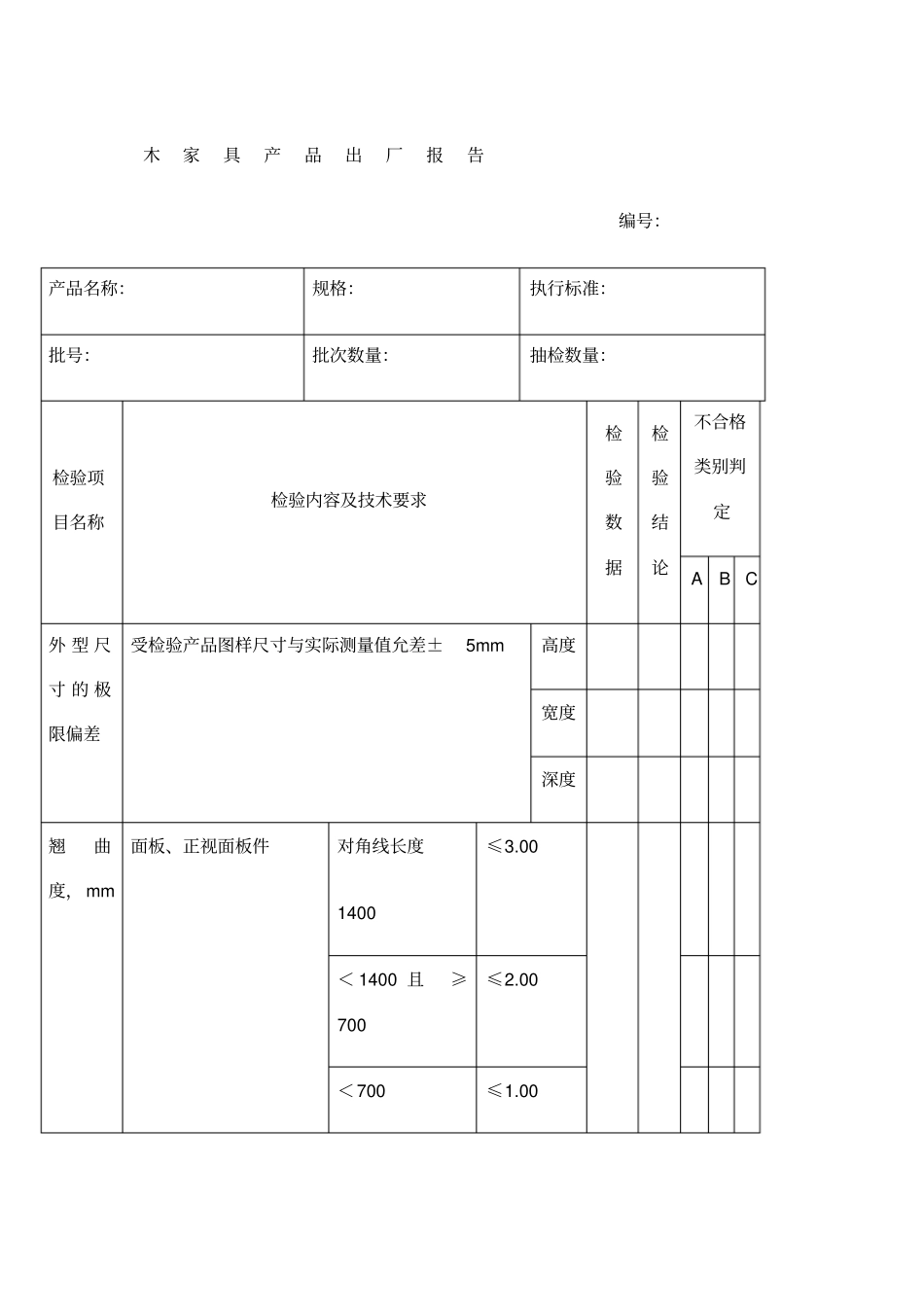 木家具产品出厂检验报告_第1页