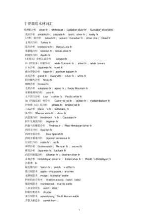 木材加工相关词汇汇总